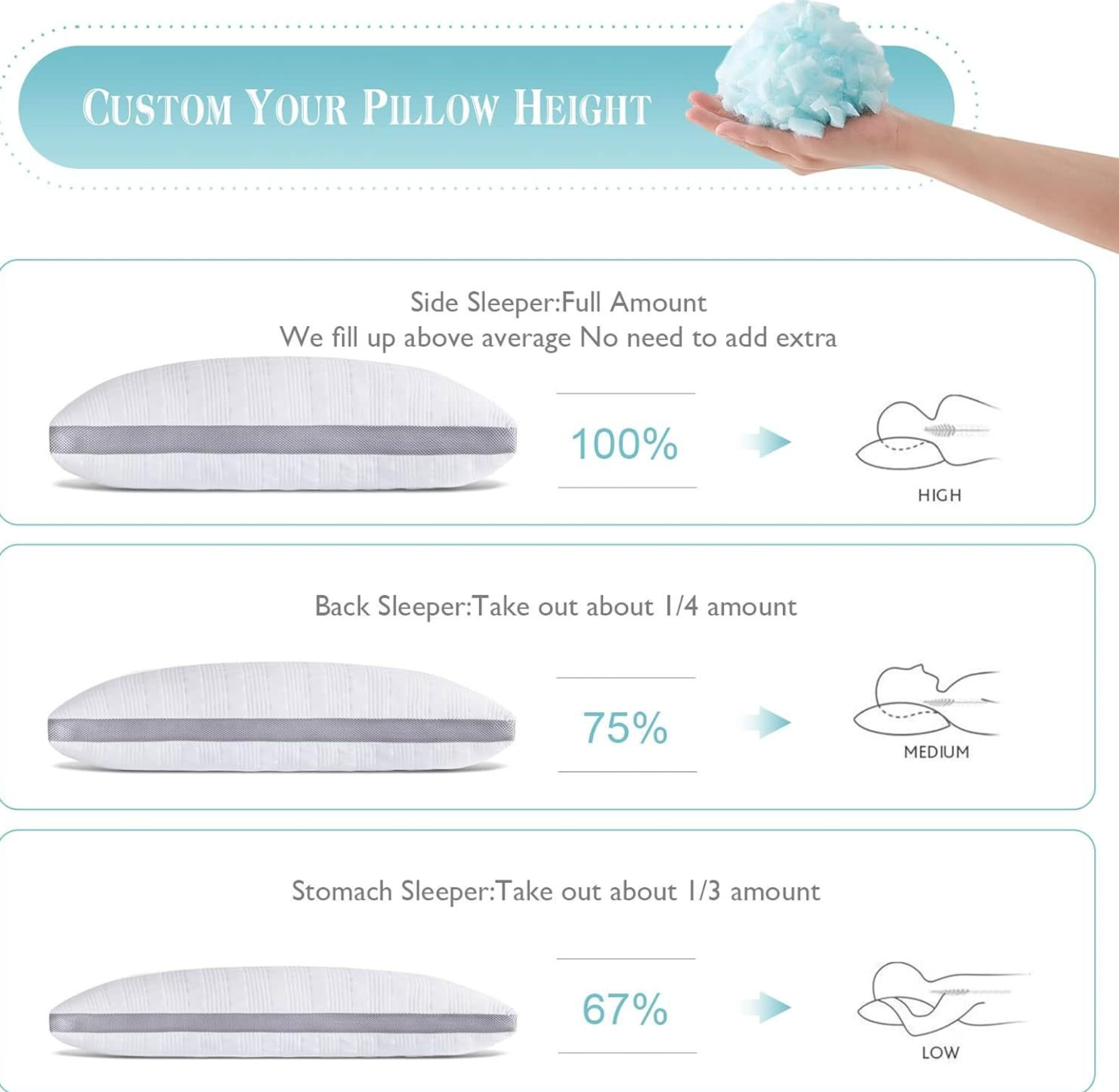 VeltoLiving ChillWave™ Cooling Memory Foam Pillow